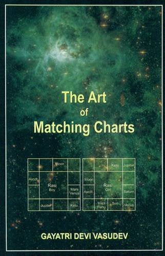 Art of Matching Charts [Paperback] Gayatri Vasudev