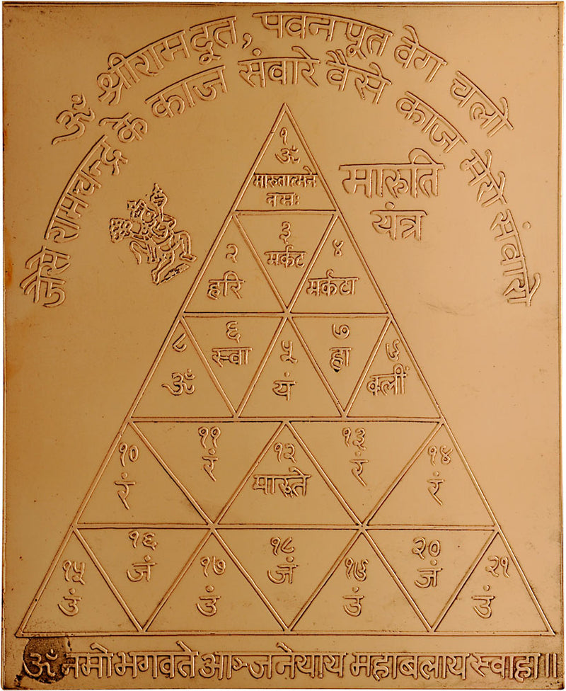 Maruti Yantra